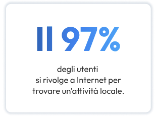esperto-google-vicino-a-me-milano
